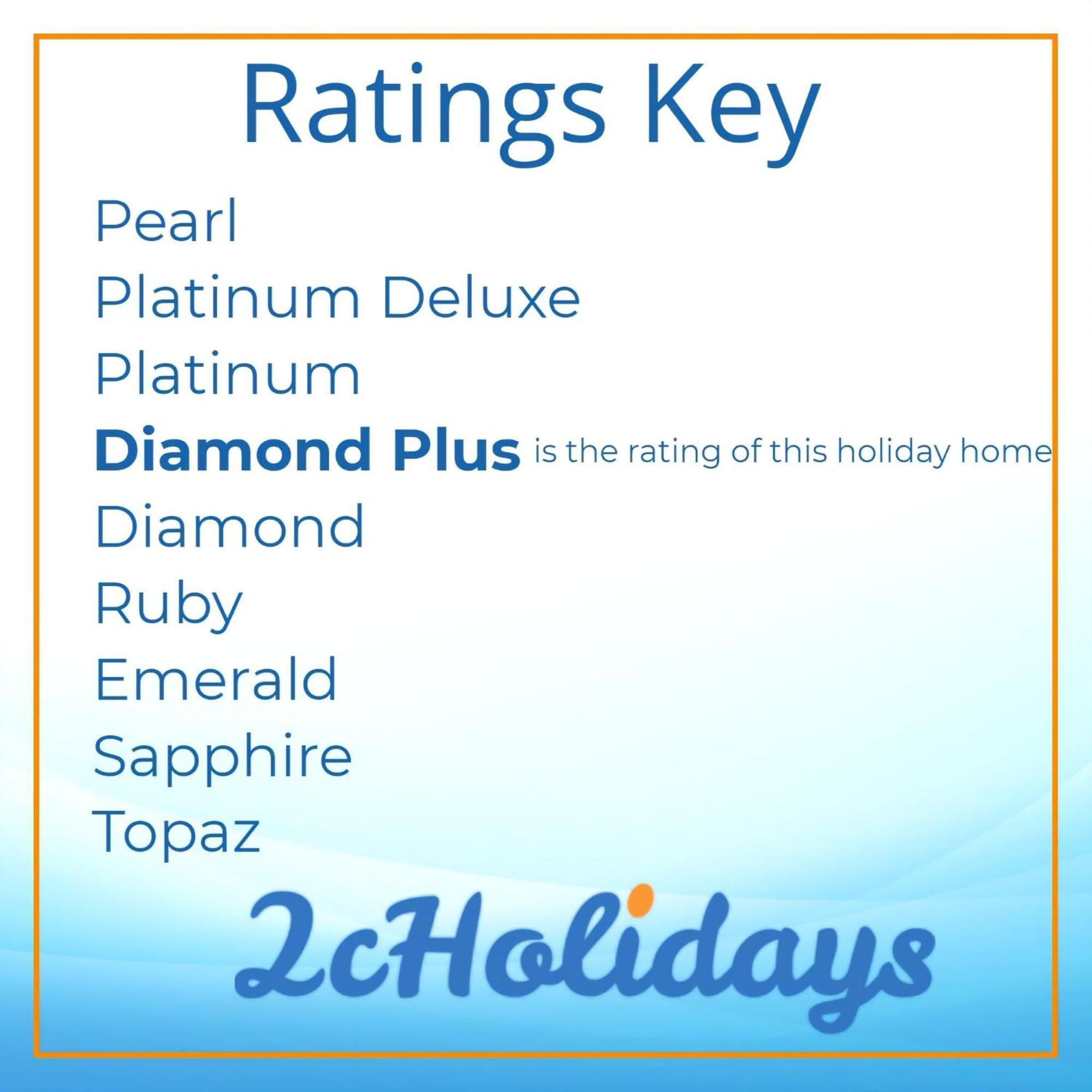 וויטסטייבל Luxury Caravan At Seaview Holiday Park In Kent Ref 47034Pb מראה חיצוני תמונה